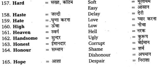 UP Board Solutions for Class 11 English Vocabulary Chapter 6 Antonyms img 12