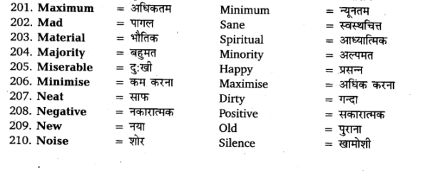 UP Board Solutions for Class 11 English Vocabulary Chapter 6 Antonyms img 15