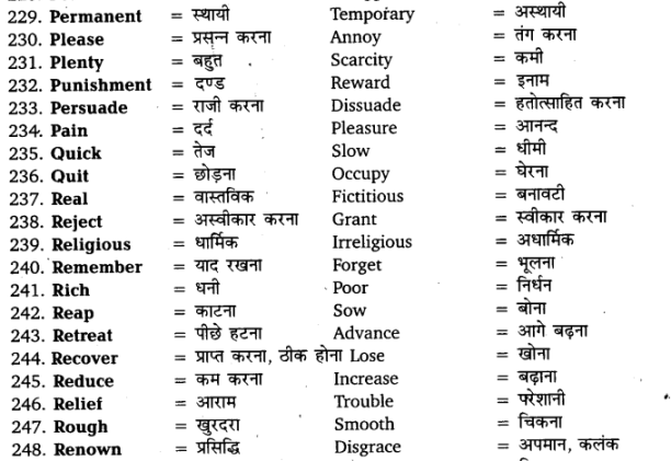 UP Board Solutions for Class 11 English Vocabulary Chapter 6 Antonyms img 18