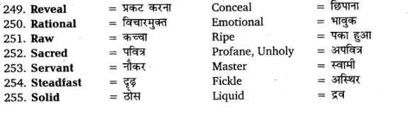 UP Board Solutions for Class 11 English Vocabulary Chapter 6 Antonyms img 19