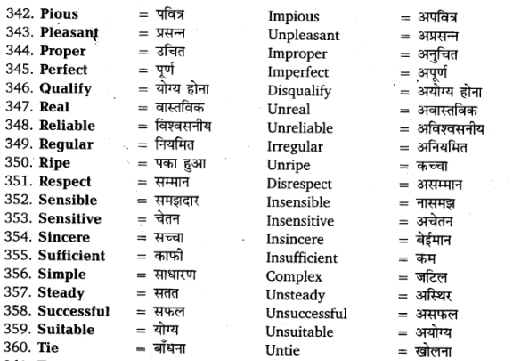 UP Board Solutions for Class 11 English Vocabulary Chapter 6 Antonyms img 25