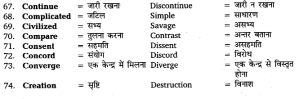 UP Board Solutions for Class 11 English Vocabulary Chapter 6 Antonyms img 5