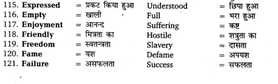 UP Board Solutions for Class 11 English Vocabulary Chapter 6 Antonyms img 8