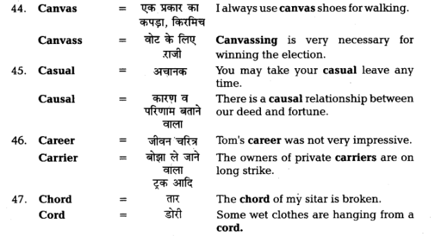 UP Board Solutions for Class 11 English Vocabulary Chapter 7 Homophones img 11