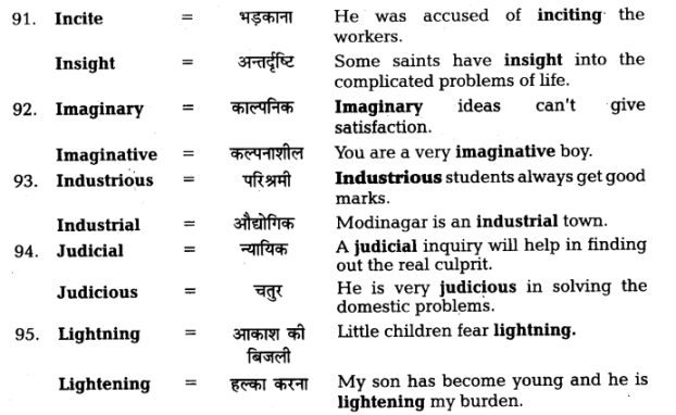 UP Board Solutions for Class 11 English Vocabulary Chapter 7 Homophones img 23