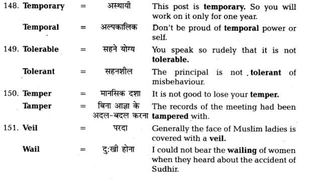 UP Board Solutions for Class 11 English Vocabulary Chapter 7 Homophones img 35