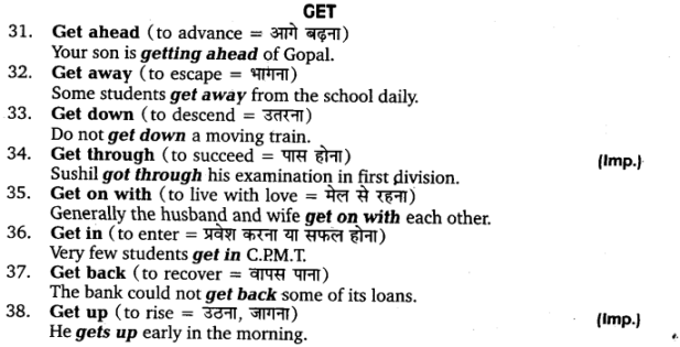 UP Board Solutions for Class 11 English Vocabulary Chapter 9 Idioms and Phrases img 35