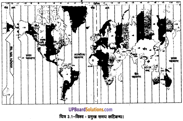 UP Board Solutions for Class 11 Geography Practical Work in Geography Chapter 3 Latitude, Longitude and Time (अक्षांश, देशांतर और समय) img 3