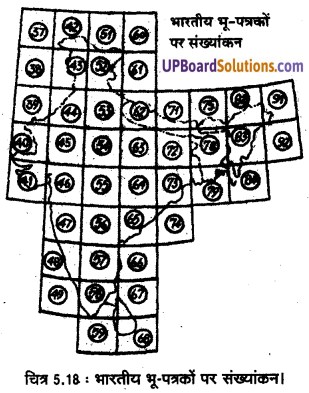 UP Board Solutions for Class 11 Geography Practical Work in Geography Chapter 5 Topographical Maps (स्थलाकृतिक मानचित्र) img 15