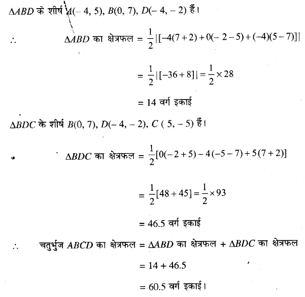 UP Board Solutions for Class 11 Maths Chapter 10 Straight Lines 10.1 1.1