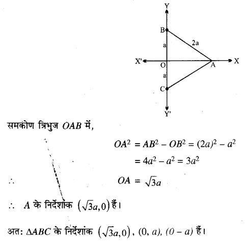 UP Board Solutions for Class 11 Maths Chapter 10 Straight Lines 10.1 2