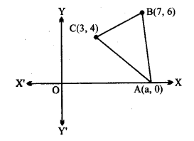 UP Board Solutions for Class 11 Maths Chapter 10 Straight Lines 10.1 4