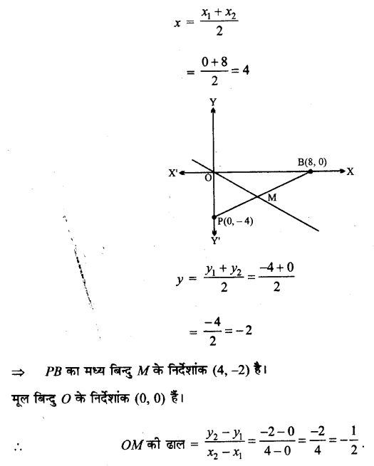 UP Board Solutions for Class 11 Maths Chapter 10 Straight Lines 10.1 5