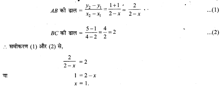 UP Board Solutions for Class 11 Maths Chapter 10 Straight Lines 10.1 8