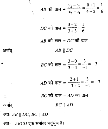 UP Board Solutions for Class 11 Maths Chapter 10 Straight Lines 10.1 9.1