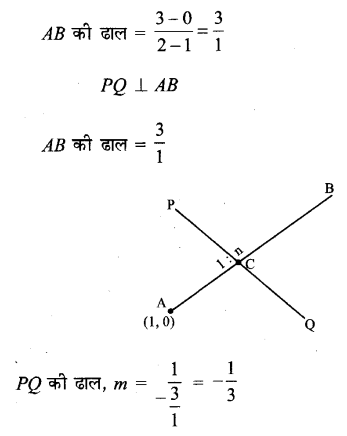 UP Board Solutions for Class 11 Maths Chapter 10 Straight Lines 10.2 11