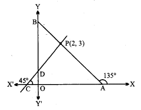 UP Board Solutions for Class 11 Maths Chapter 10 Straight Lines 10.2 12