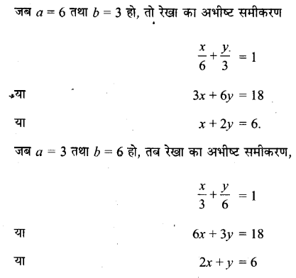 UP Board Solutions for Class 11 Maths Chapter 10 Straight Lines 10.2 13.2