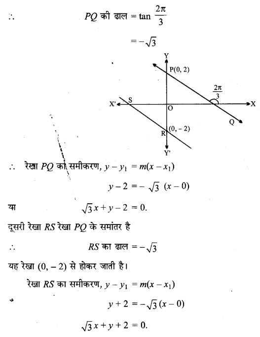 UP Board Solutions for Class 11 Maths Chapter 10 Straight Lines 10.2 14