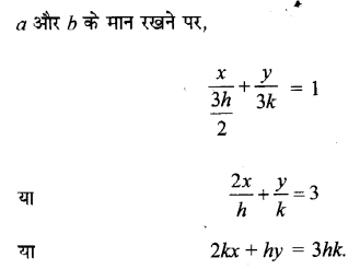 UP Board Solutions for Class 11 Maths Chapter 10 Straight Lines 10.2 19.1