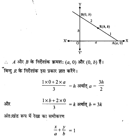 UP Board Solutions for Class 11 Maths Chapter 10 Straight Lines 10.2 19