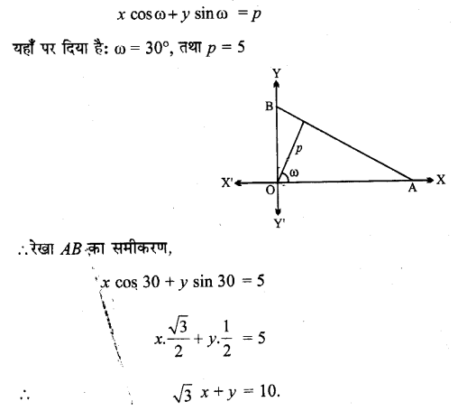 UP Board Solutions for Class 11 Maths Chapter 10 Straight Lines 10.2 8