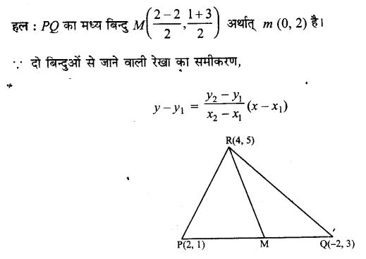 UP Board Solutions for Class 11 Maths Chapter 10 Straight Lines 10.2 9