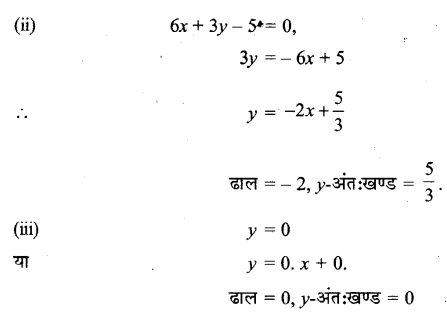 UP Board Solutions for Class 11 Maths Chapter 10 Straight Lines 10.3 1.1