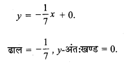 UP Board Solutions for Class 11 Maths Chapter 10 Straight Lines 10.3 1