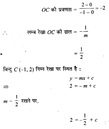 UP Board Solutions for Class 11 Maths Chapter 10 Straight Lines 10.3 15.1