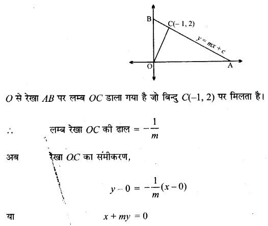 UP Board Solutions for Class 11 Maths Chapter 10 Straight Lines 10.3 15