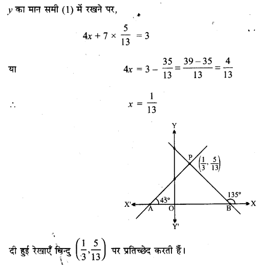 UP Board Solutions for Class 11 Maths Chapter 10 Straight Lines 12.1
