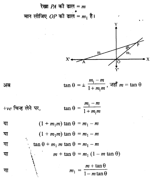 UP Board Solutions for Class 11 Maths Chapter 10 Straight Lines 13.1