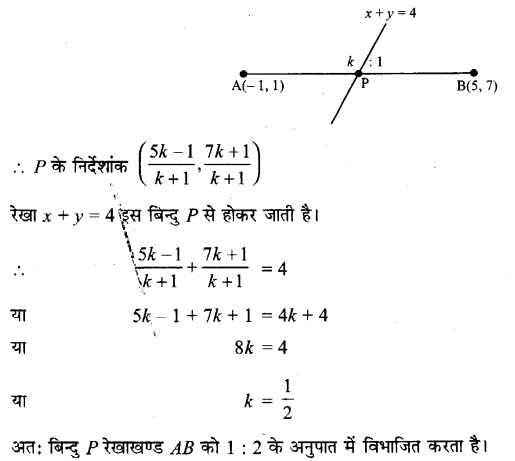 UP Board Solutions for Class 11 Maths Chapter 10 Straight Lines 14