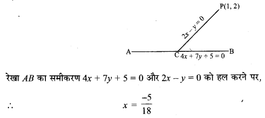 UP Board Solutions for Class 11 Maths Chapter 10 Straight Lines 15