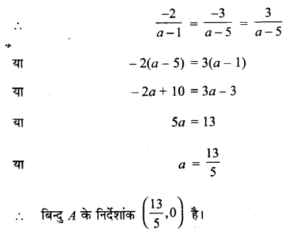 UP Board Solutions for Class 11 Maths Chapter 10 Straight Lines 22.1