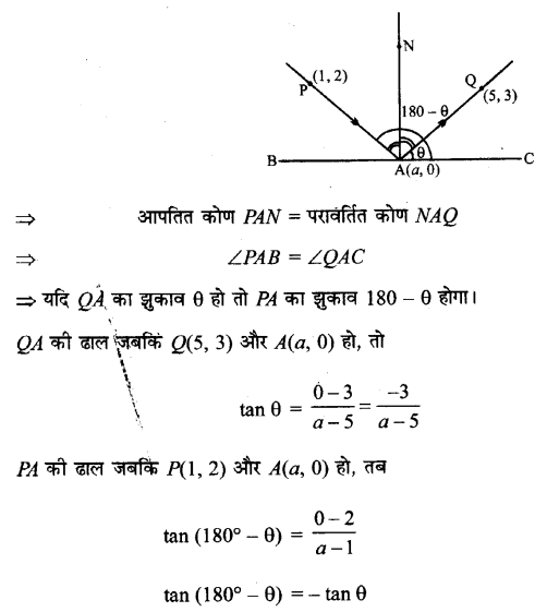 UP Board Solutions for Class 11 Maths Chapter 10 Straight Lines 22