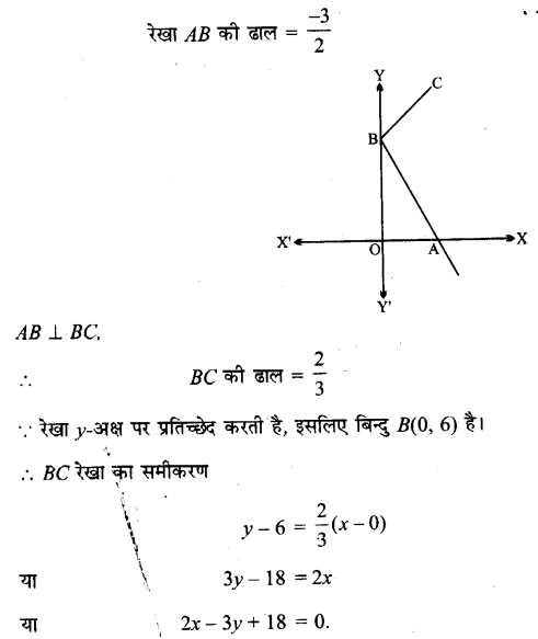 UP Board Solutions for Class 11 Maths Chapter 10 Straight Lines 7.1