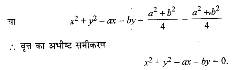 UP Board Solutions for Class 11 Maths Chapter 11 Conic Sections 11.1 13.1