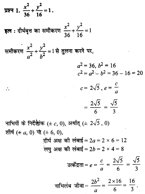 UP Board Solutions for Class 11 Maths Chapter 11 Conic Sections 11.3 1