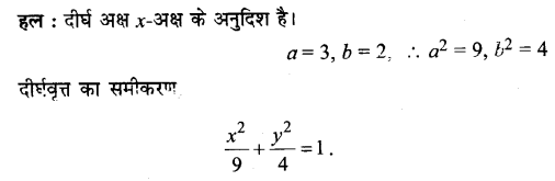 UP Board Solutions for Class 11 Maths Chapter 11 Conic Sections 11.3 13