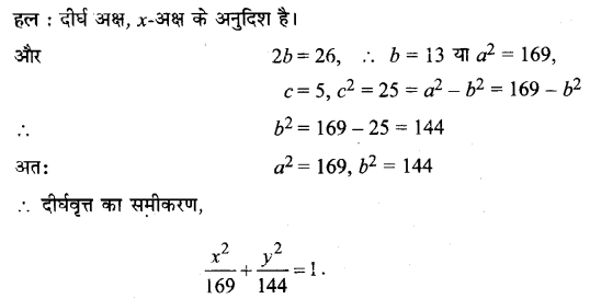UP Board Solutions for Class 11 Maths Chapter 11 Conic Sections 11.3 15