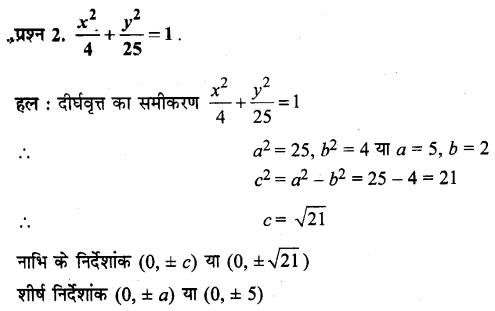 UP Board Solutions for Class 11 Maths Chapter 11 Conic Sections 11.3 2