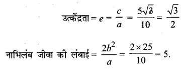 UP Board Solutions for Class 11 Maths Chapter 11 Conic Sections 11.3 4.1