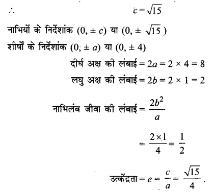 UP Board Solutions for Class 11 Maths Chapter 11 Conic Sections 11.3 8.1