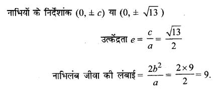 UP Board Solutions for Class 11 Maths Chapter 11 Conic Sections 11.4 3.1