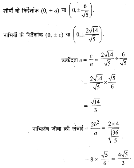 UP Board Solutions for Class 11 Maths Chapter 11 Conic Sections 11.4 5.1