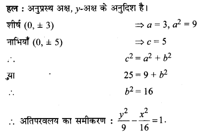 UP Board Solutions for Class 11 Maths Chapter 11 Conic Sections 11.4 9