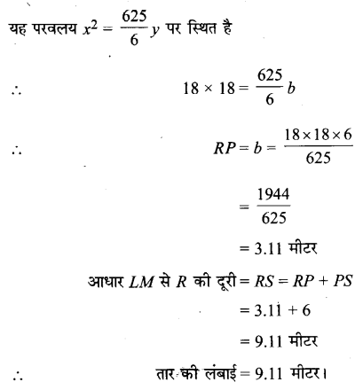 UP Board Solutions for Class 11 Maths Chapter 11 Conic Sections 3.1