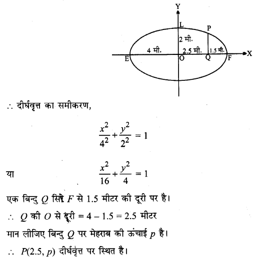 UP Board Solutions for Class 11 Maths Chapter 11 Conic Sections 4